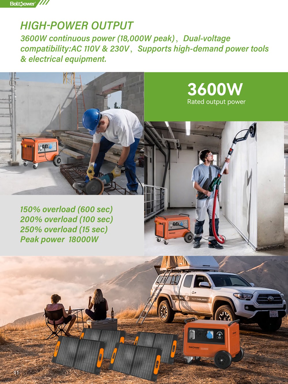 Boltpower電將軍BP360H 3600W工業(yè)儲(chǔ)能電源-4